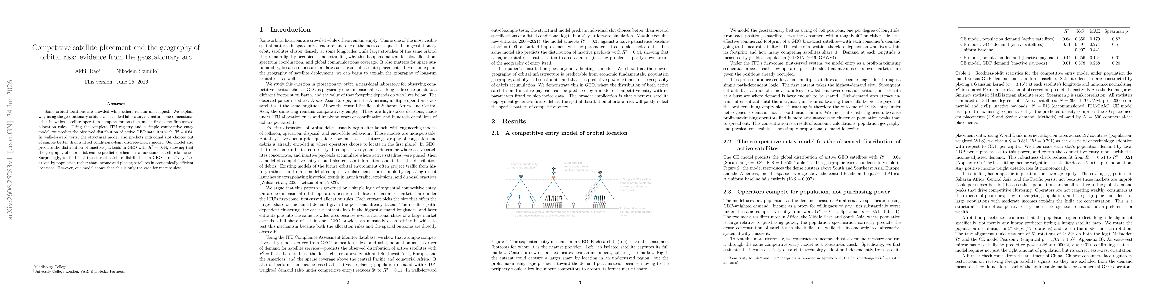 Thumbnail for Competitive satellite placement and the geography of orbital risk: evidence from the geostationary arc