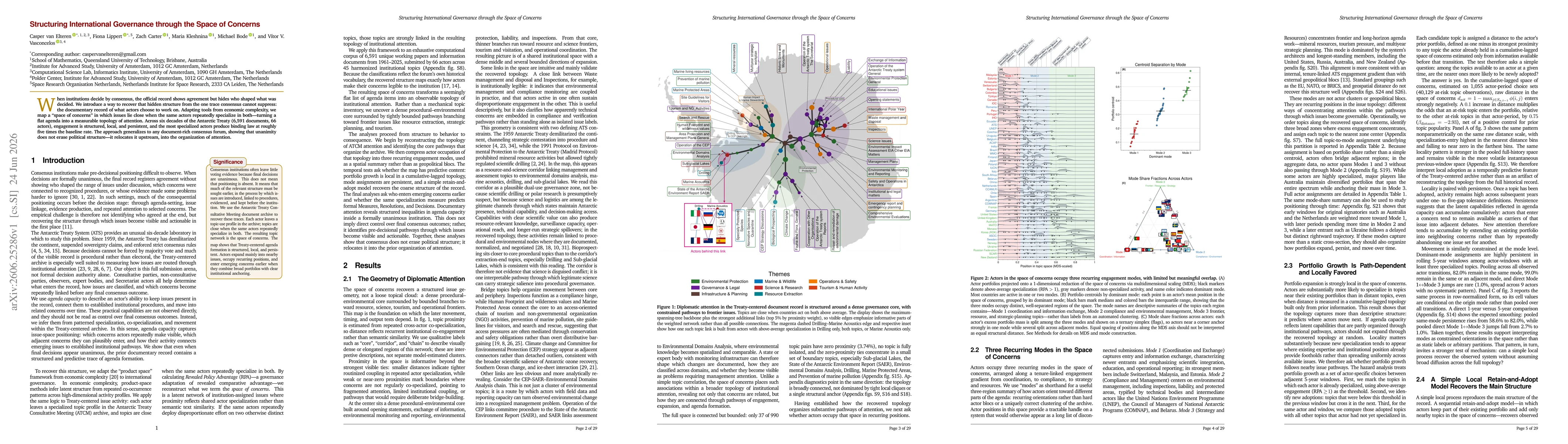 Thumbnail for Structuring International Governance through the Space of Concerns