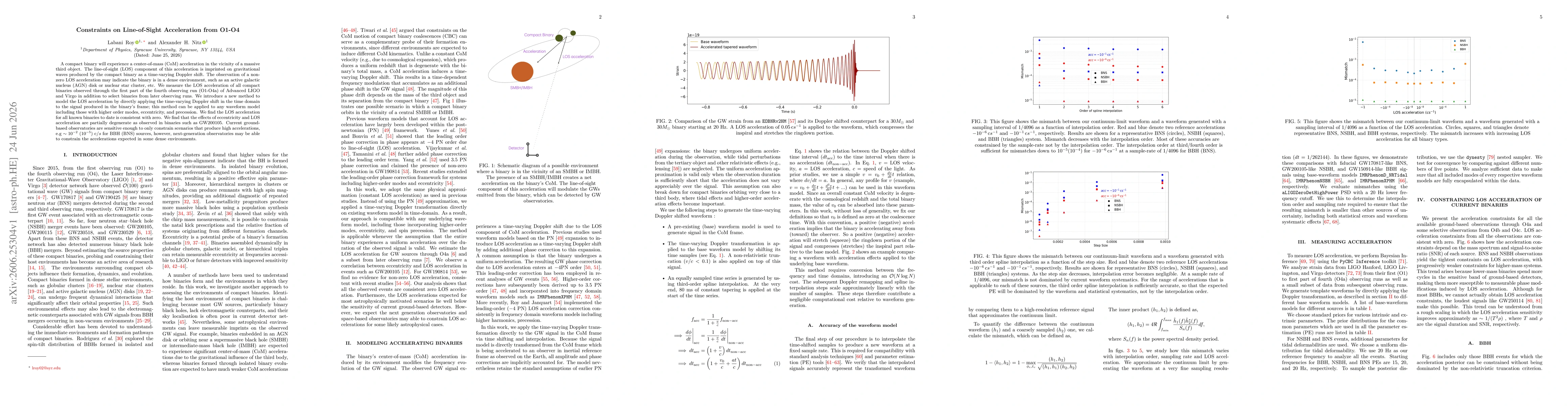 Thumbnail for Constraints on Line-of-Sight Acceleration from O1-O4