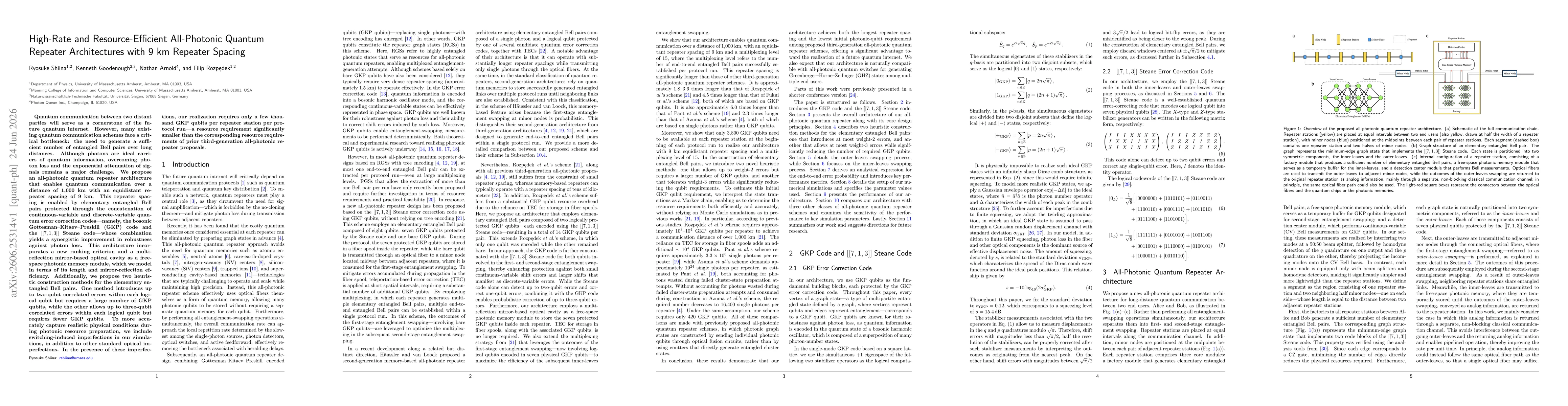 Thumbnail for High-Rate and Resource-Efficient All-Photonic Quantum Repeater Architectures with 9 km Repeater Spacing