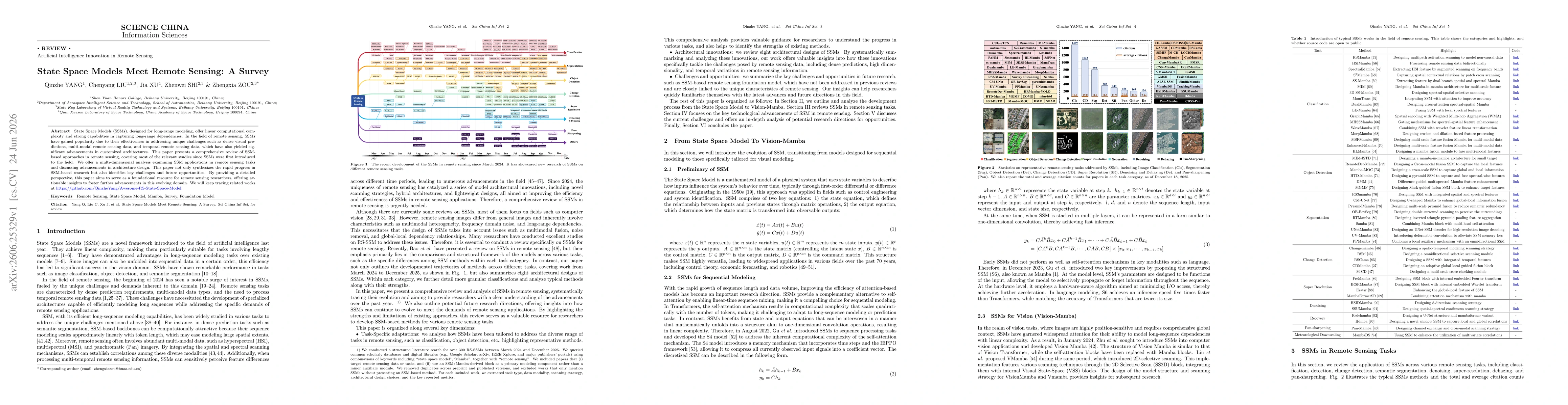 Thumbnail for State Space Models Meet Remote Sensing: A Survey