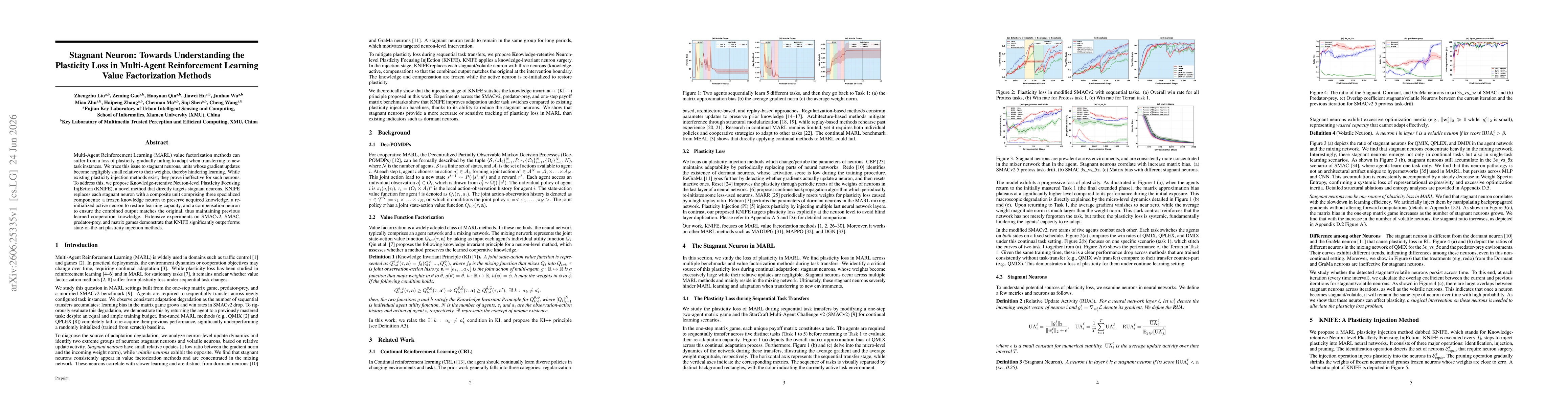 Thumbnail for Stagnant Neuron: Towards Understanding the Plasticity Loss in Multi-Agent Reinforcement Learning Value Factorization Methods
