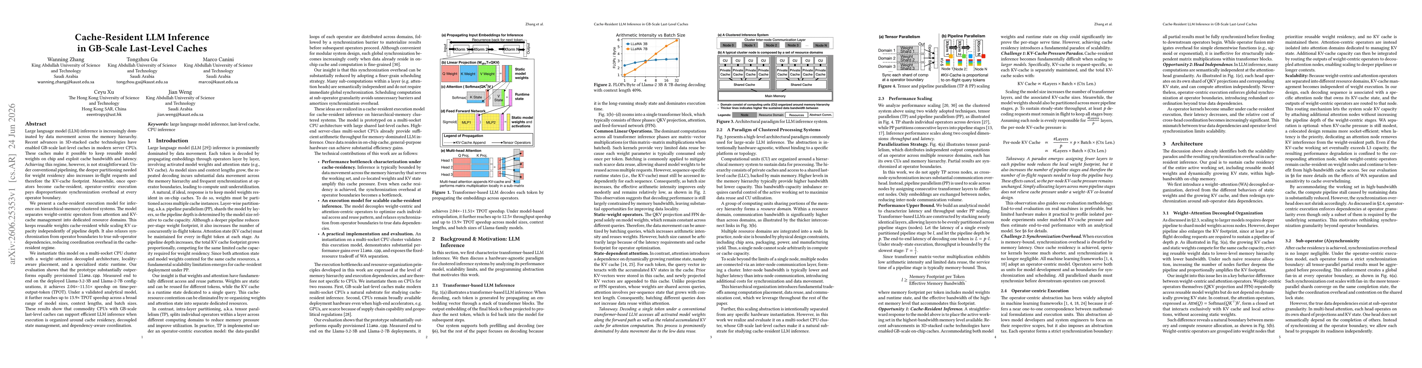 Thumbnail for Cache-Resident LLM Inference in GB-Scale Last-Level Caches