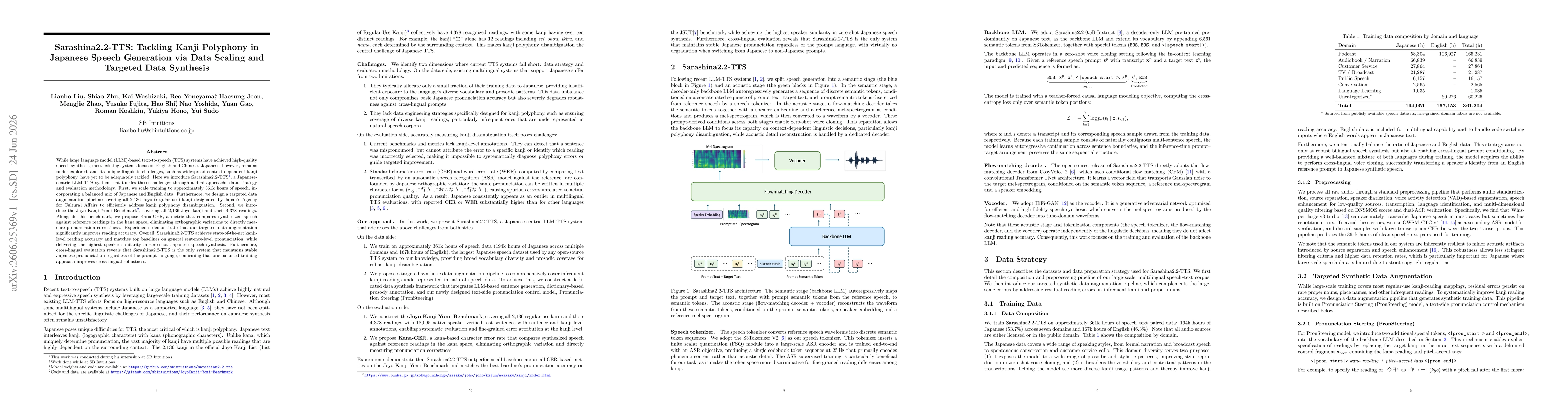 Thumbnail for Sarashina2.2-TTS: Tackling Kanji Polyphony in Japanese Speech Generation via Data Scaling and Targeted Data Synthesis