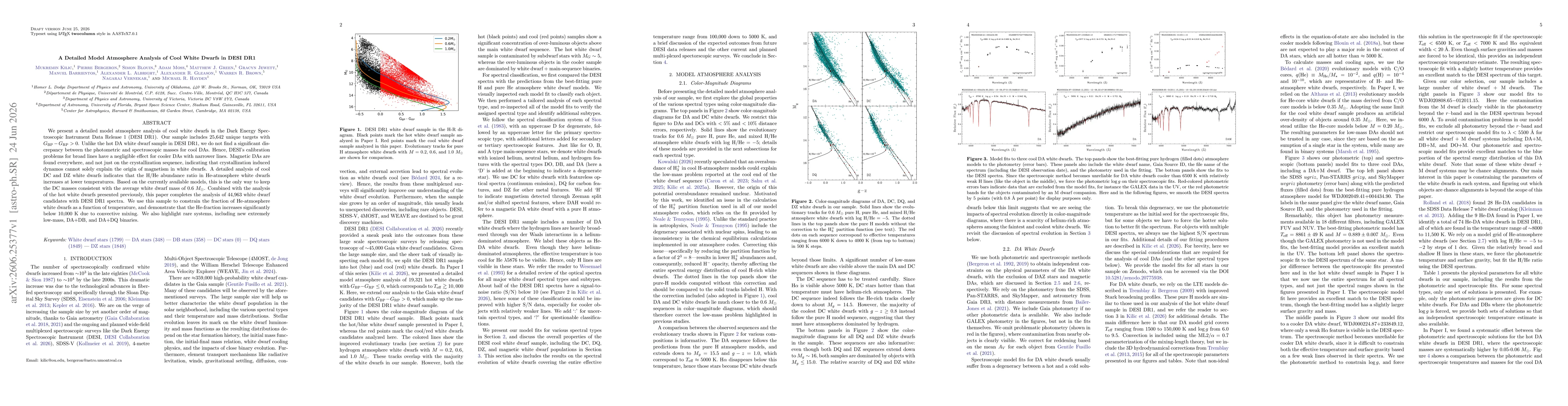 Thumbnail for A Detailed Model Atmosphere Analysis of Cool White Dwarfs in DESI DR1
