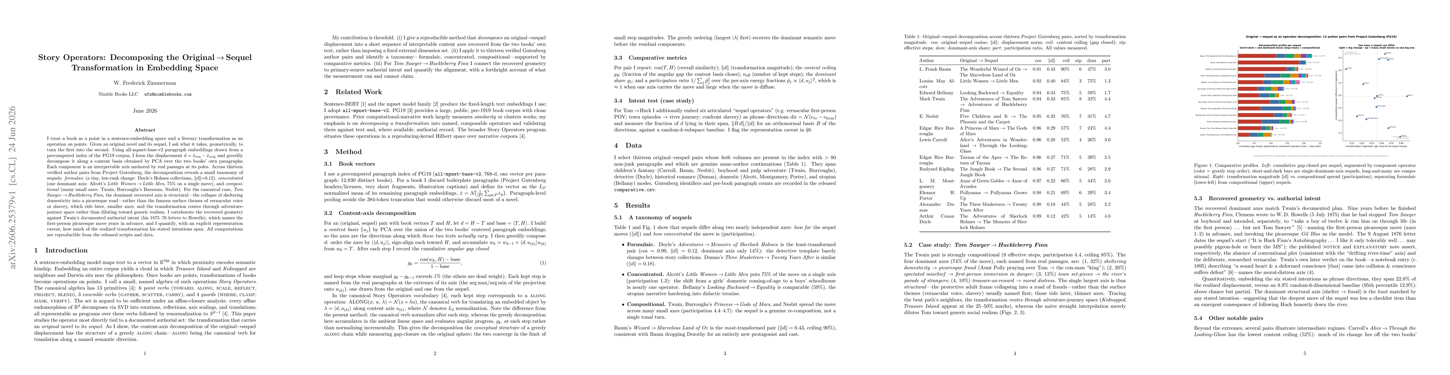 Thumbnail for Story Operators: Decomposing the Original $\to$ Sequel Transformation in Embedding Space
