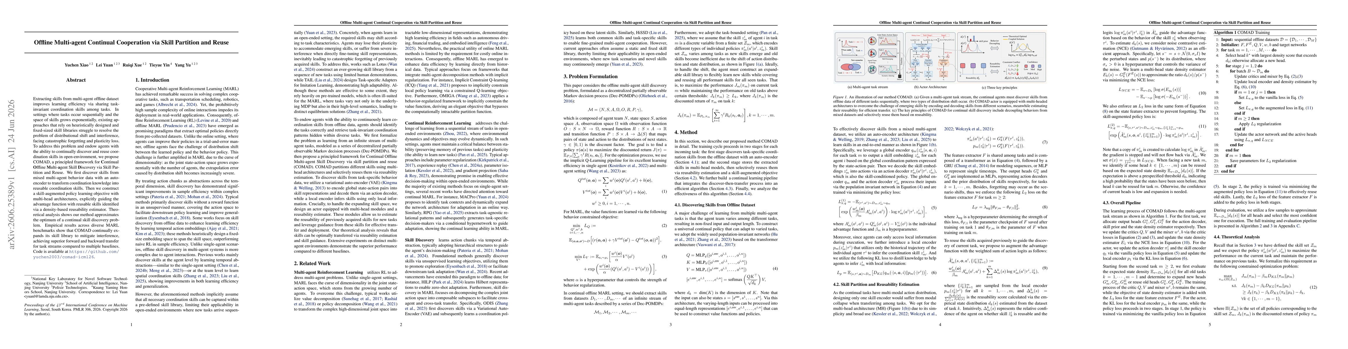 Thumbnail for Offline Multi-agent Continual Cooperation via Skill Partition and Reuse
