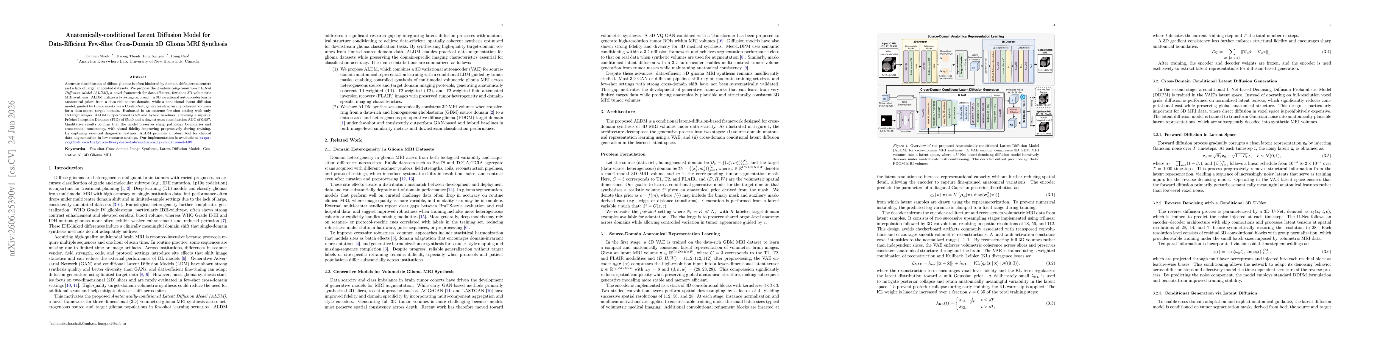 Thumbnail for Anatomically-conditioned Latent Diffusion Model for Data-Efficient Few-Shot Cross-Domain 3D Glioma MRI Synthesis