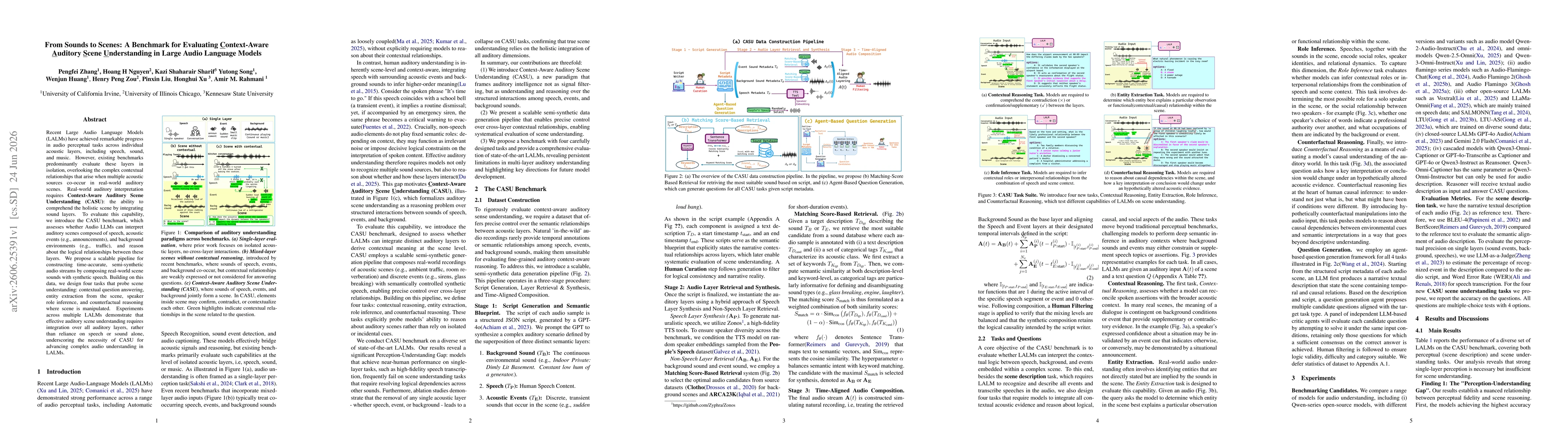 Thumbnail for From Sounds to Scenes: A Benchmark for Evaluating Context-Aware Auditory Scene Understanding in Large Audio Language Models