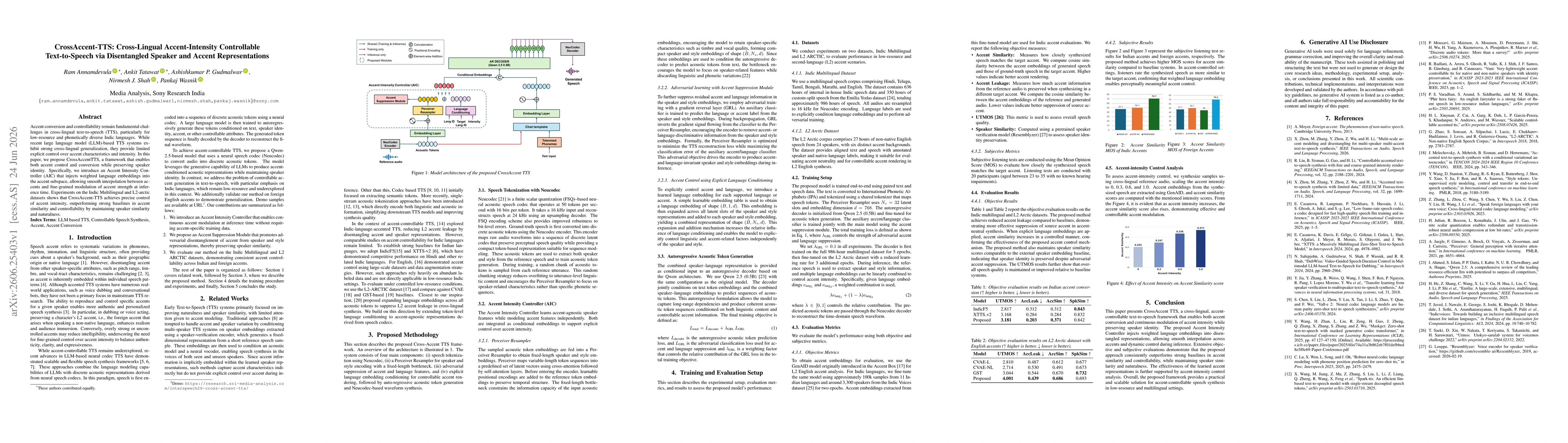Thumbnail for CrossAccent-TTS: Cross-Lingual Accent-Intensity Controllable Text-to-Speech via Disentangled Speaker and Accent Representations