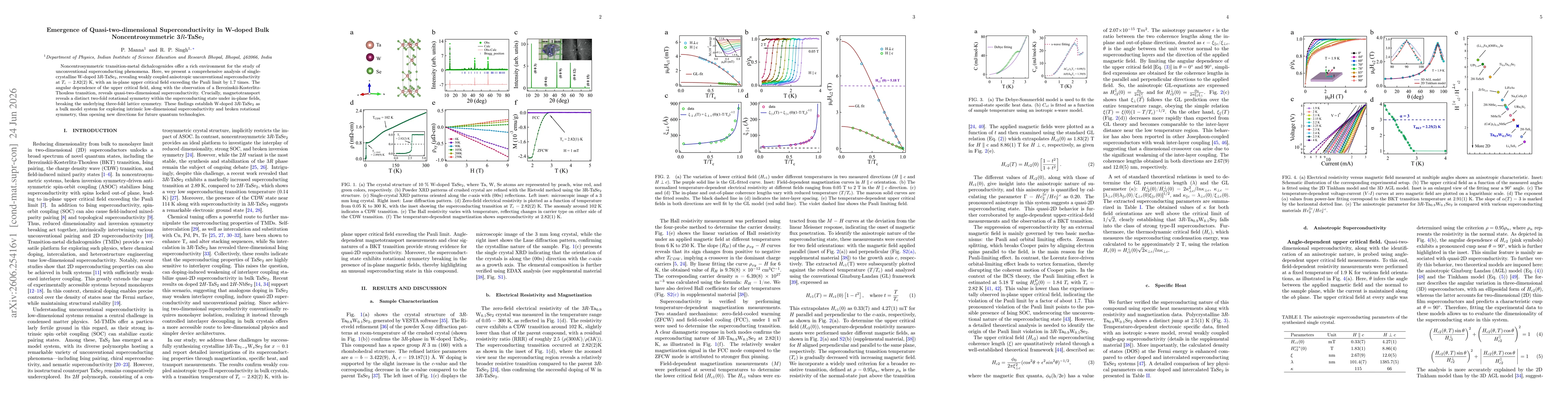 Thumbnail for Emergence of Quasi-two-dimensional Superconductivity in W-doped Bulk Noncentrosymmetric 3$R$-TaSe$_2$