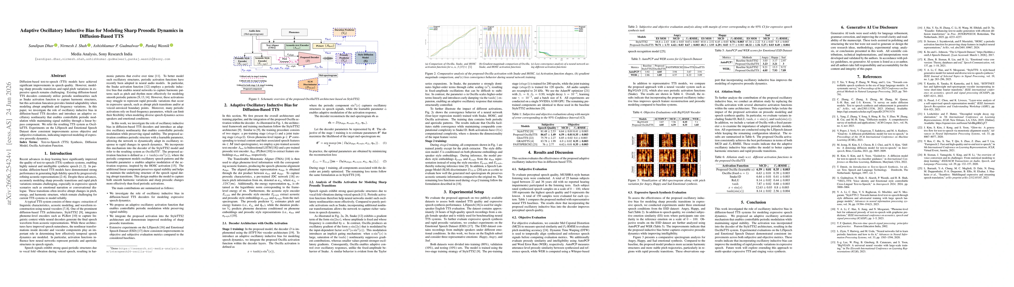 Thumbnail for Adaptive Oscillatory Inductive Bias for Modeling Sharp Prosodic Dynamics in Diffusion-Based TTS
