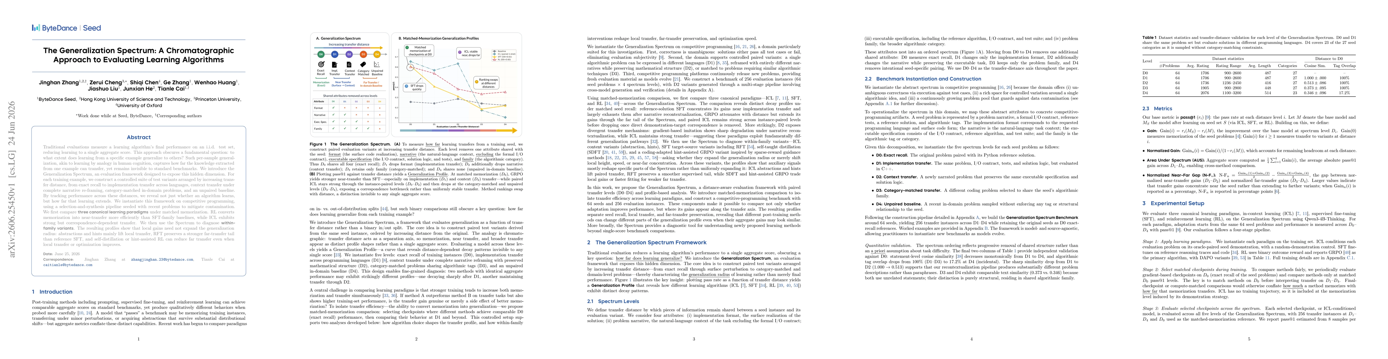 Thumbnail for The Generalization Spectrum: A Chromatographic Approach to Evaluating Learning Algorithms