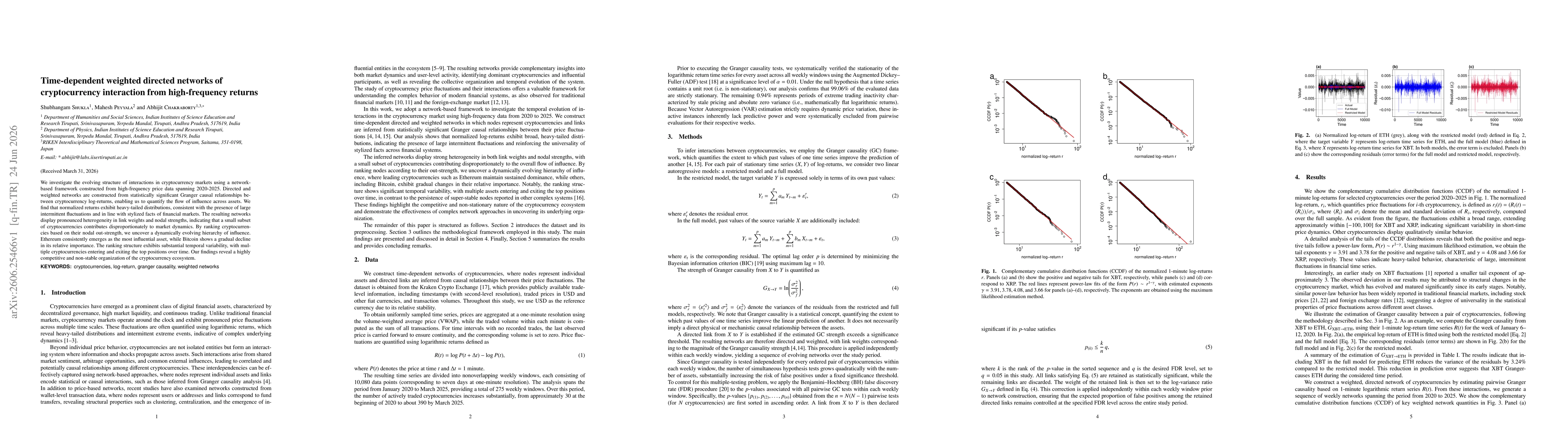 Thumbnail for Time-dependent weighted directed networks of cryptocurrency interaction from high-frequency returns