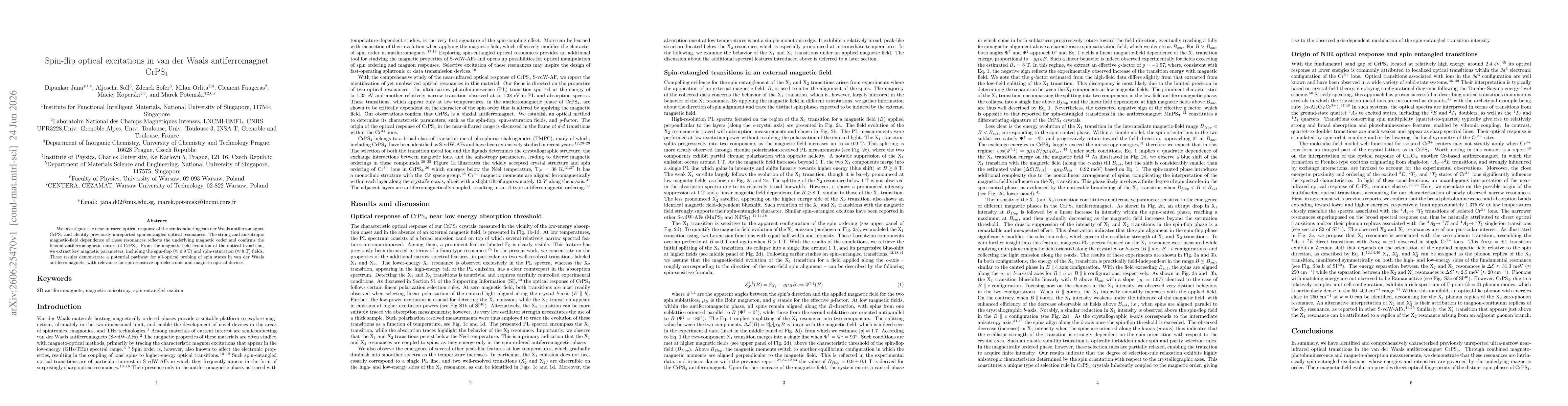 Thumbnail for Spin-flip optical excitations in van der Waals antiferromagnet CrPS$_4$