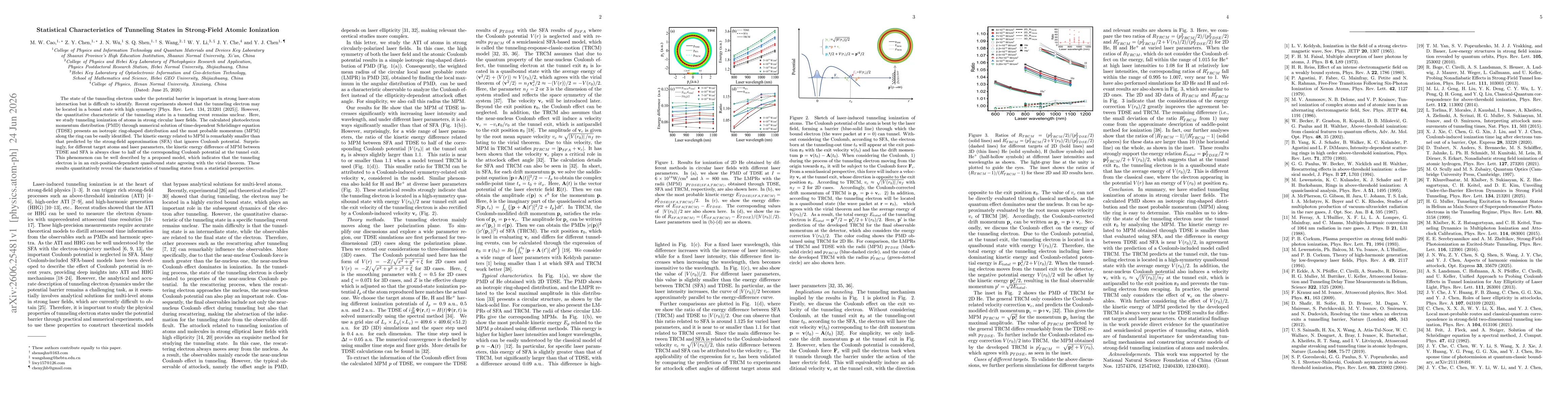 Thumbnail for Statistical Characteristics of Tunneling States in Strong-Field Atomic Ionization
