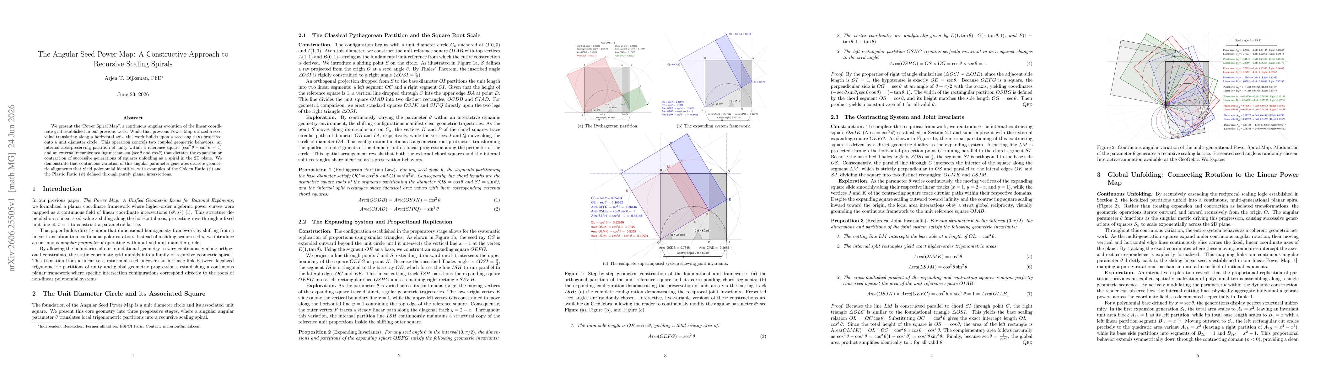Thumbnail for The Angular Seed Power Map: A Constructive Approach to Recursive Scaling Spirals