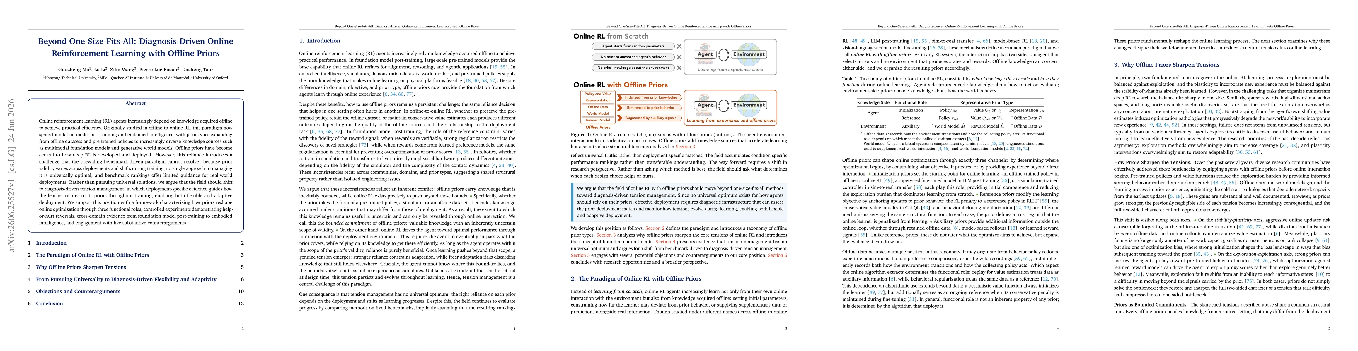 Thumbnail for Beyond One-Size-Fits-All: Diagnosis-Driven Online Reinforcement Learning with Offline Priors