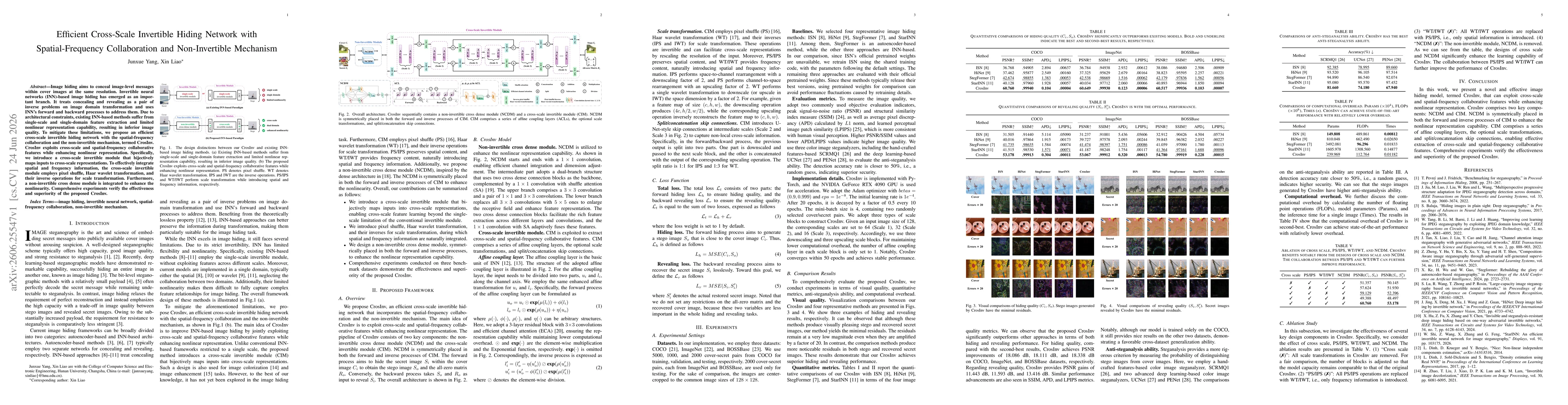 Thumbnail for Efficient Cross-Scale Invertible Hiding Network with Spatial-Frequency Collaboration and Non-Invertible Mechanism