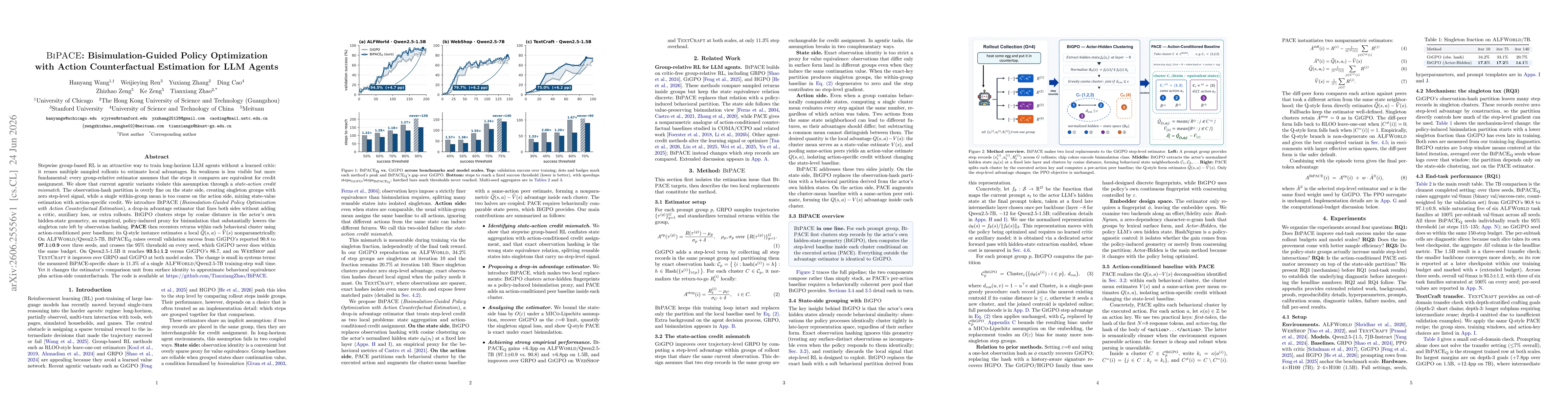 Thumbnail for BiPACE: Bisimulation-Guided Policy Optimization with Action Counterfactual Estimation for LLM Agents