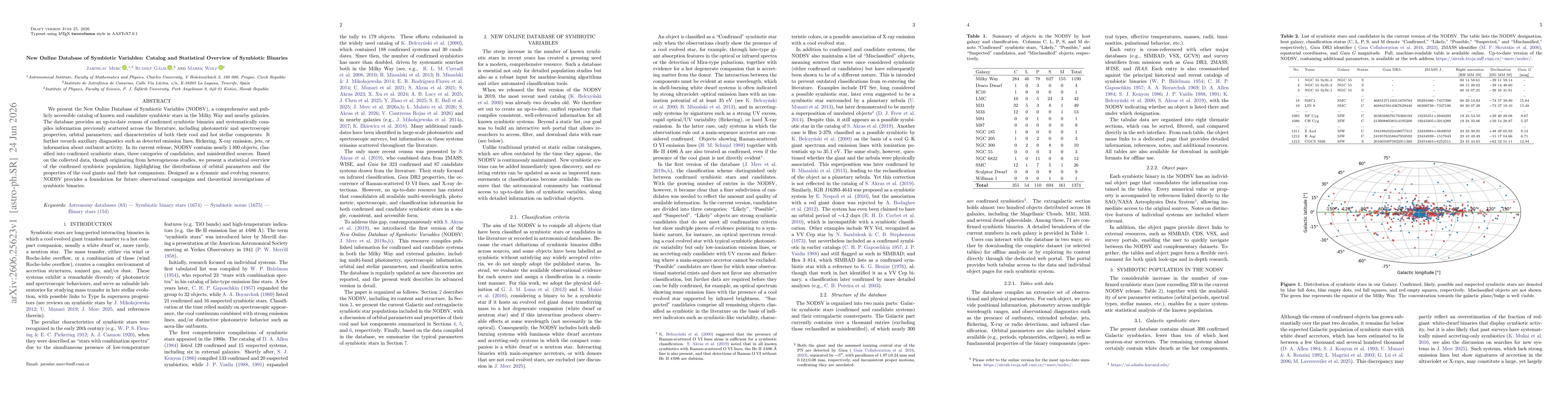 Thumbnail for New Online Database of Symbiotic Variables: Catalog and Statistical Overview of Symbiotic Binaries