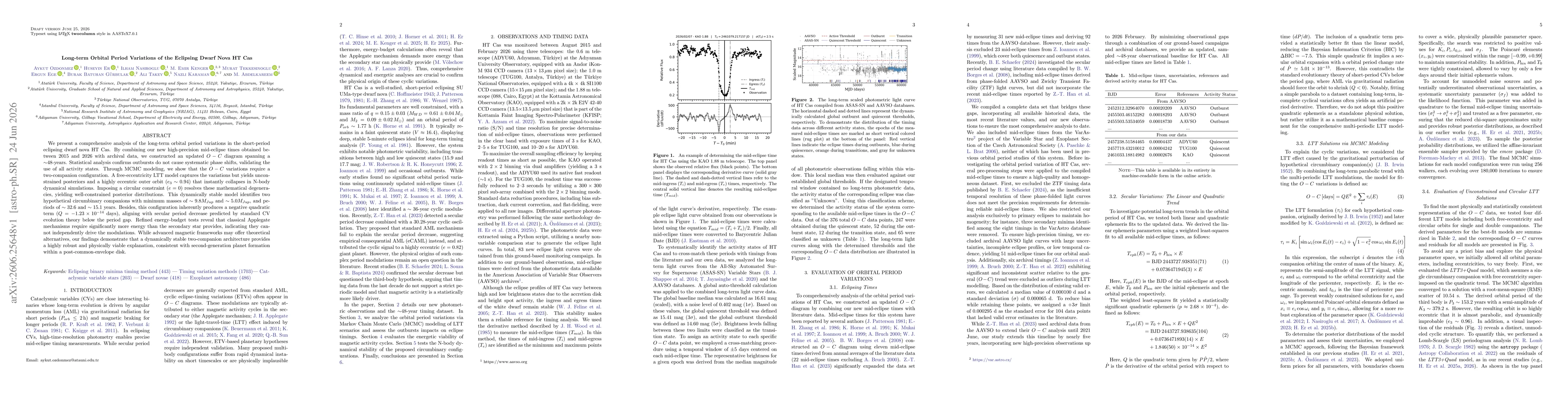 Thumbnail for Long-term Orbital Period Variations of the Eclipsing Dwarf Nova HT Cas