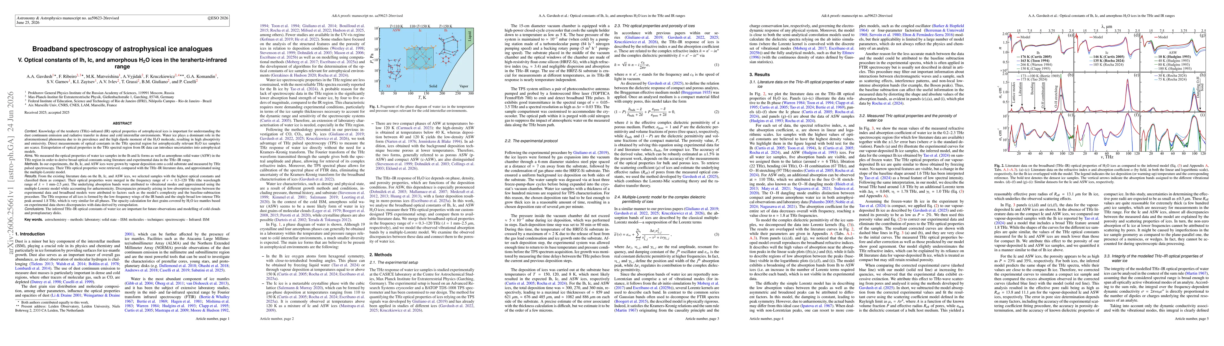 Thumbnail for Optical constants of Ih, Ic, and amorphous H$_2$O ices in the THz and IR ranges
