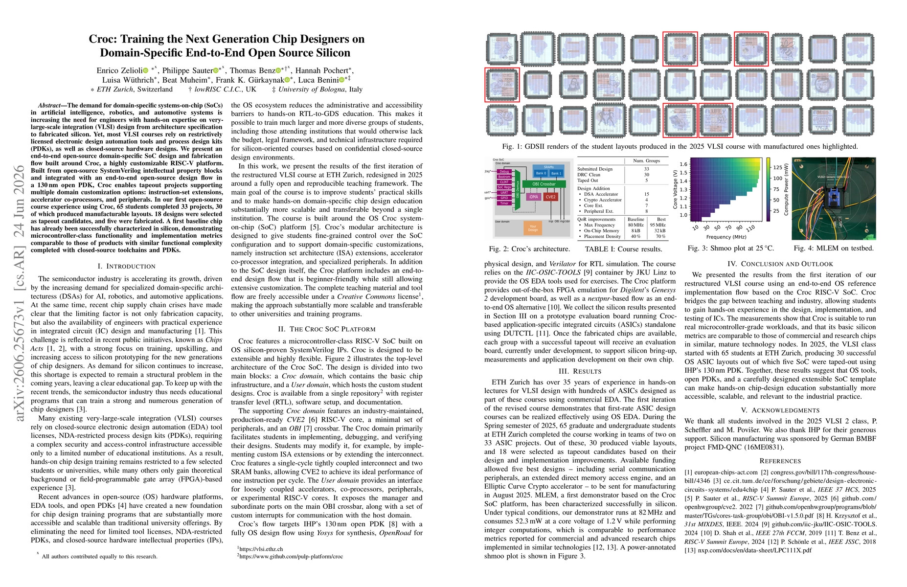 Thumbnail for Croc: Training the Next Generation Chip Designers on Domain-Specific End-to-End Open Source Silicon