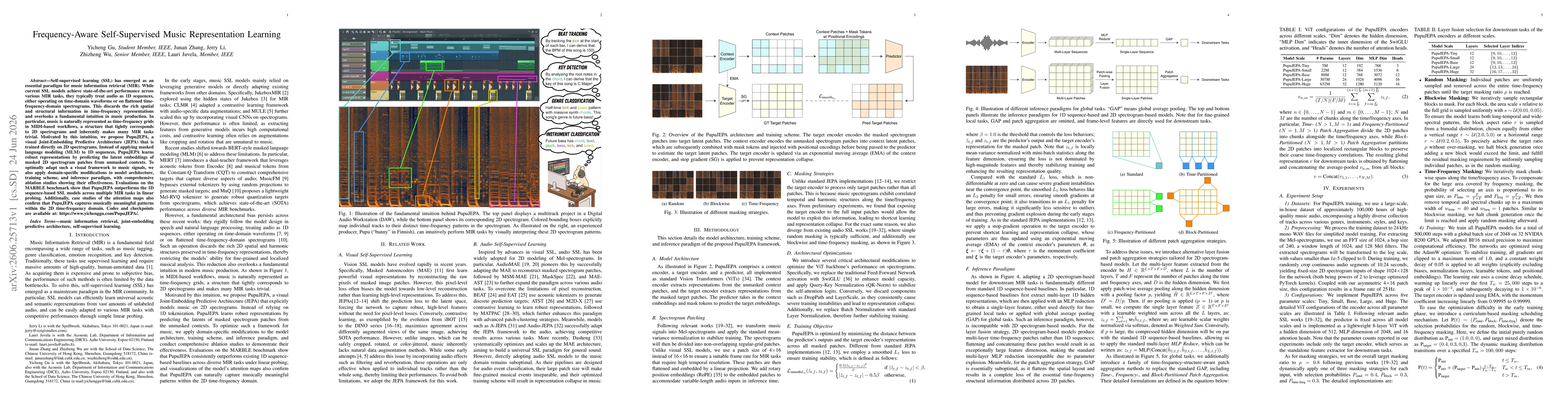 Thumbnail for Frequency-Aware Self-Supervised Music Representation Learning