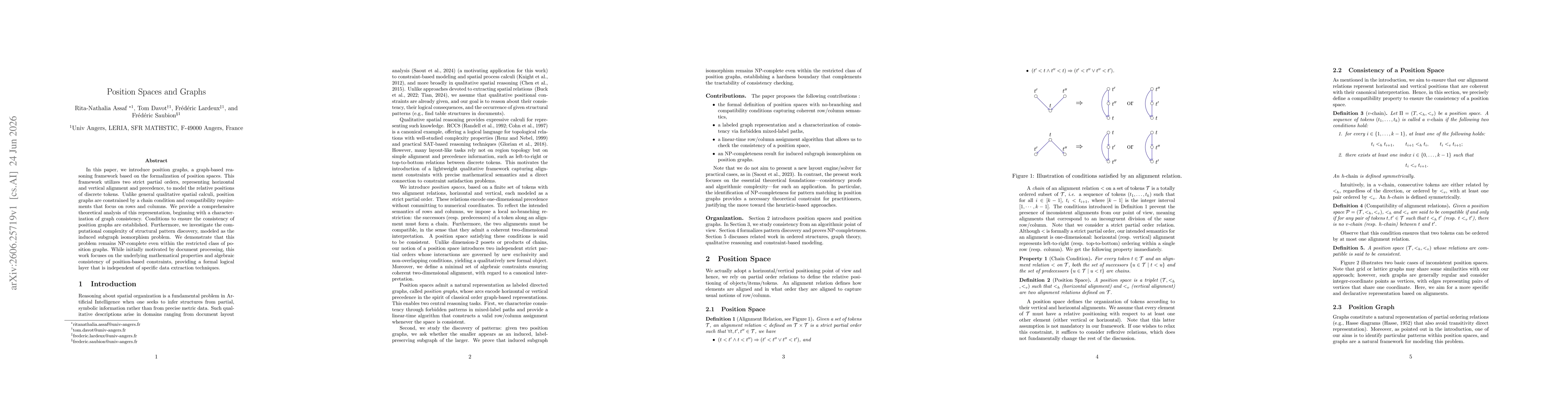 Thumbnail for Position Spaces and Graphs