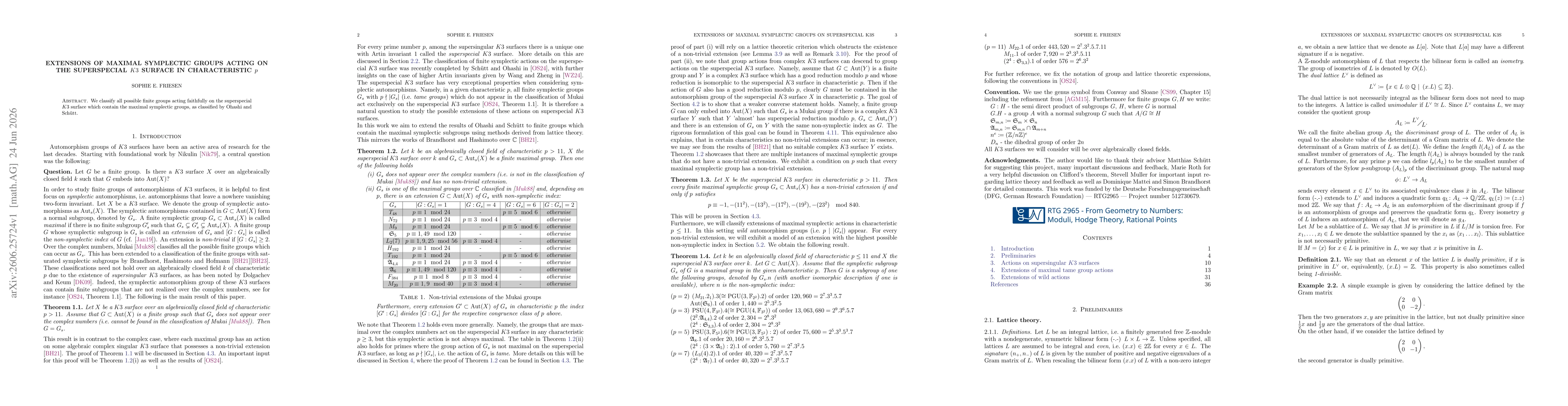 Thumbnail for Extensions of maximal symplectic groups acting on the superspecial K3 surface in characteristic $p$
