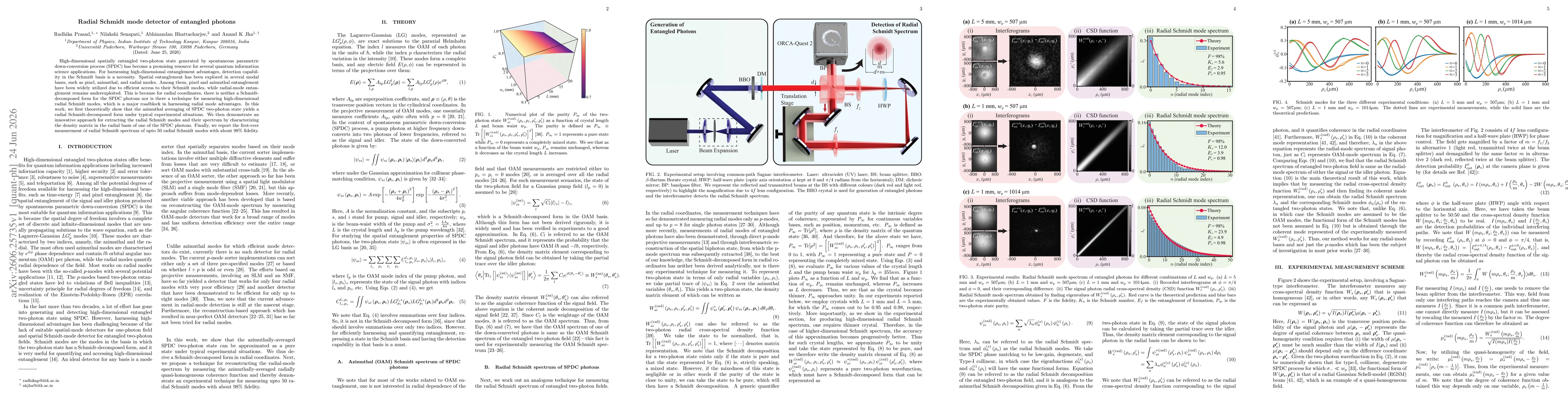 Thumbnail for Radial Schmidt mode detector of entangled photons