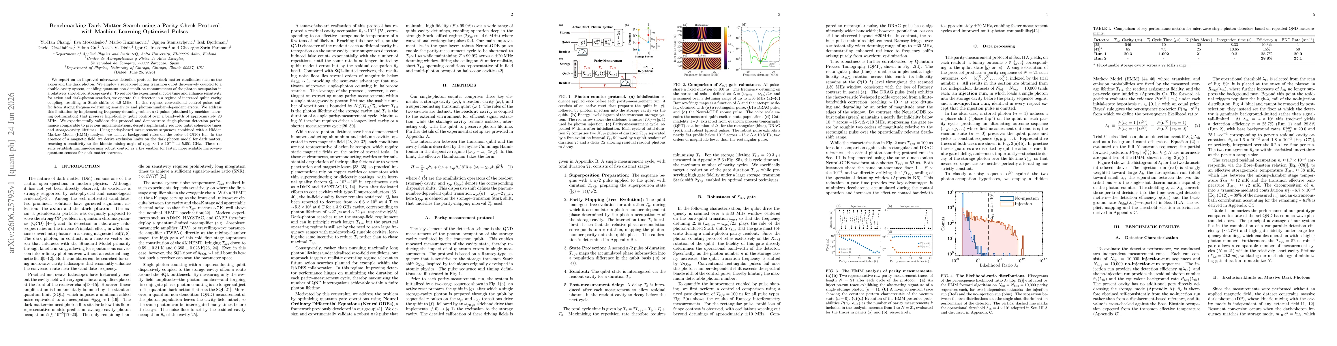Thumbnail for Benchmarking Dark Matter Search using a Parity-Check Protocol with Machine-Learning Optimized Pulses
