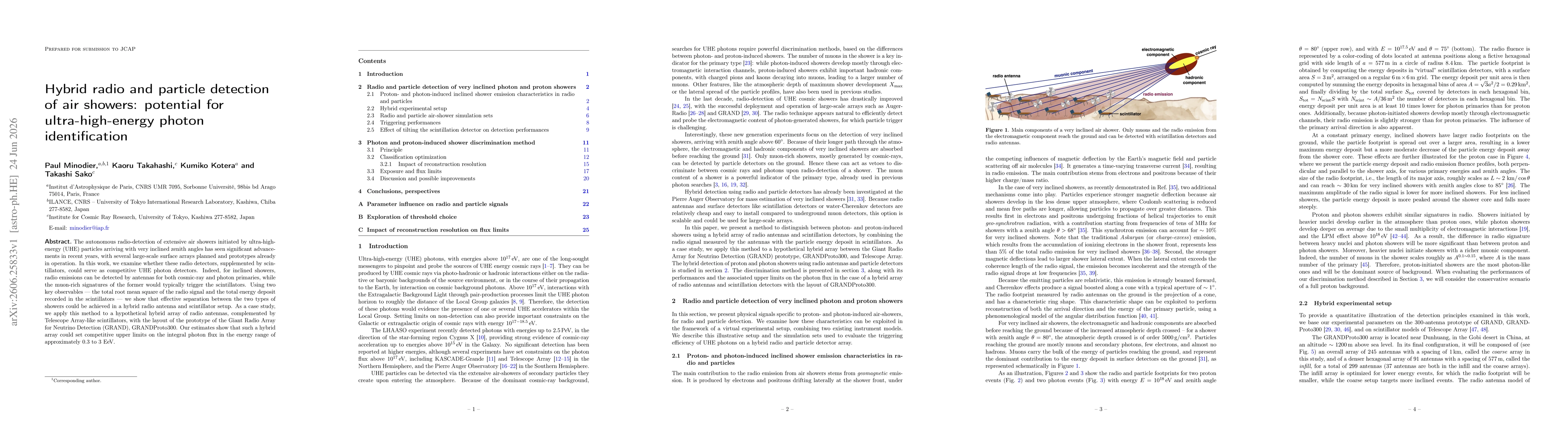 Thumbnail for Hybrid radio and particle detection of air showers: potential for ultra-high-energy photon identification