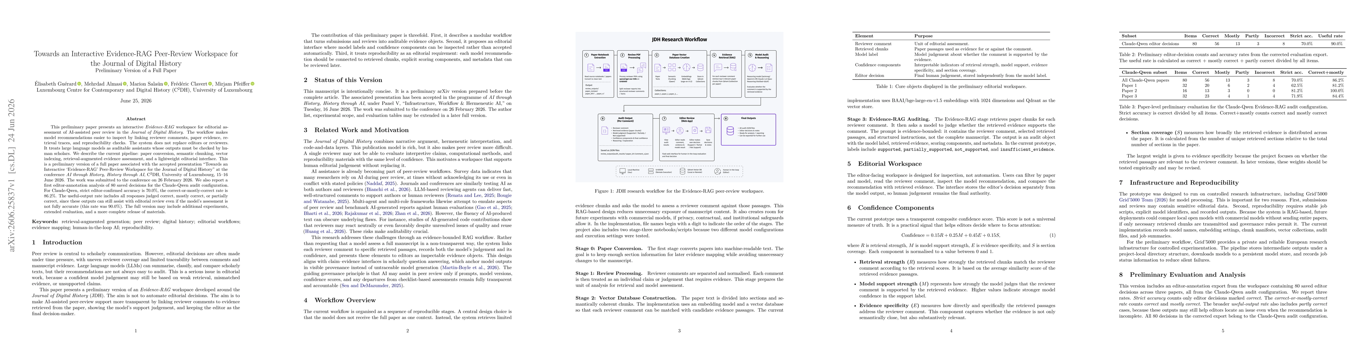 Thumbnail for Towards an Interactive Evidence-RAG Peer-Review Workspace for the Journal of Digital History