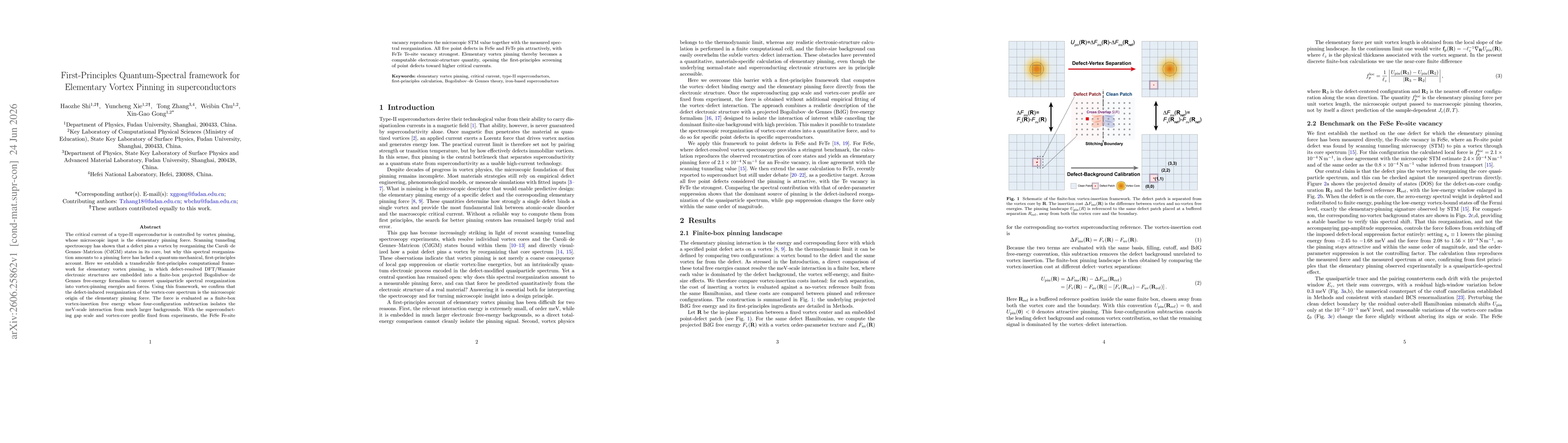 Thumbnail for First-Principles Quantum-Spectral framework for Elementary Vortex Pinning in superconductors