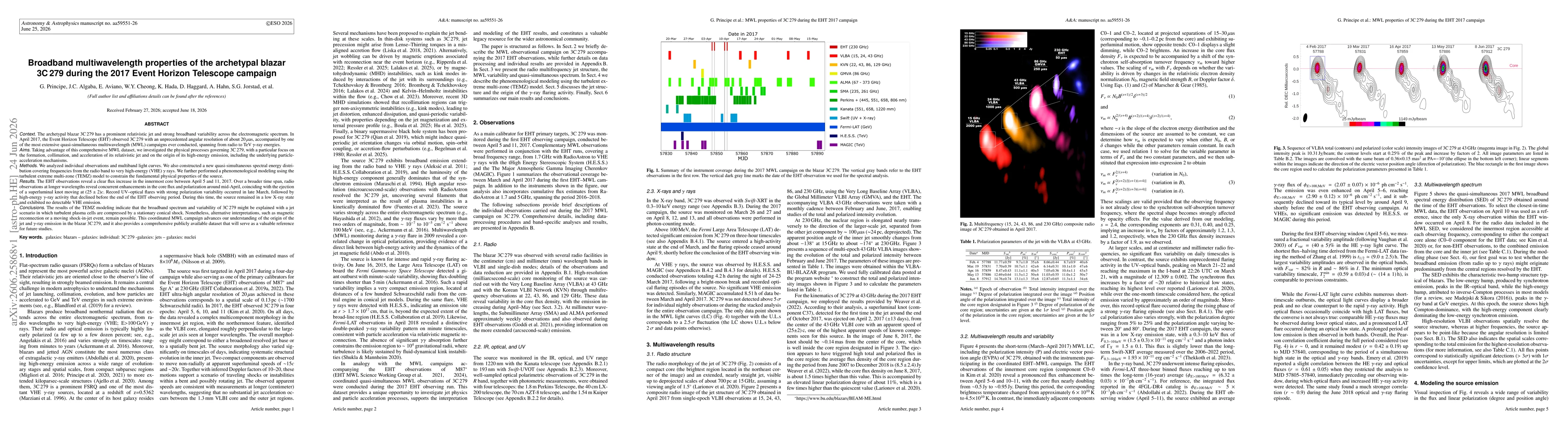 Thumbnail for Broadband multiwavelength properties of the archetypal blazar 3C 279 during the 2017 Event Horizon Telescope campaign