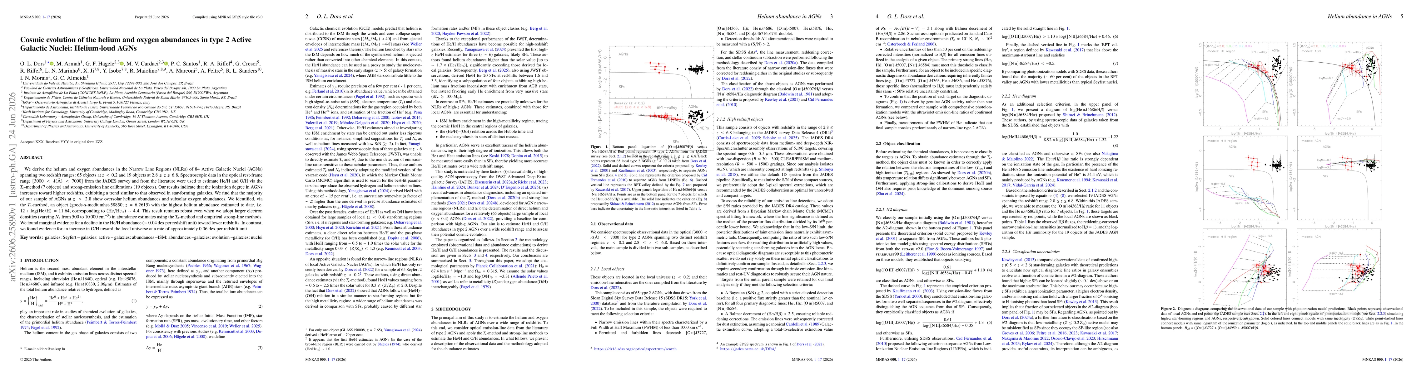 Thumbnail for Cosmic evolution of the helium and oxygen abundances in type 2 Active Galactic Nuclei: Helium-loud AGNs