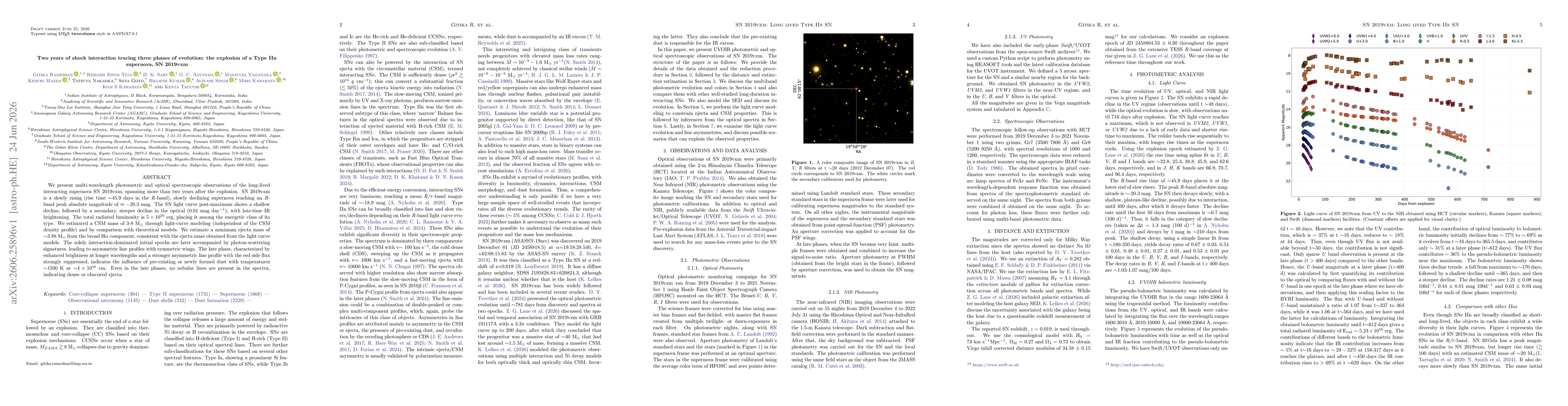 Thumbnail for Two years of shock interaction tracing three phases of evolution: the explosion of a Type IIn supernova, SN 2019vxm