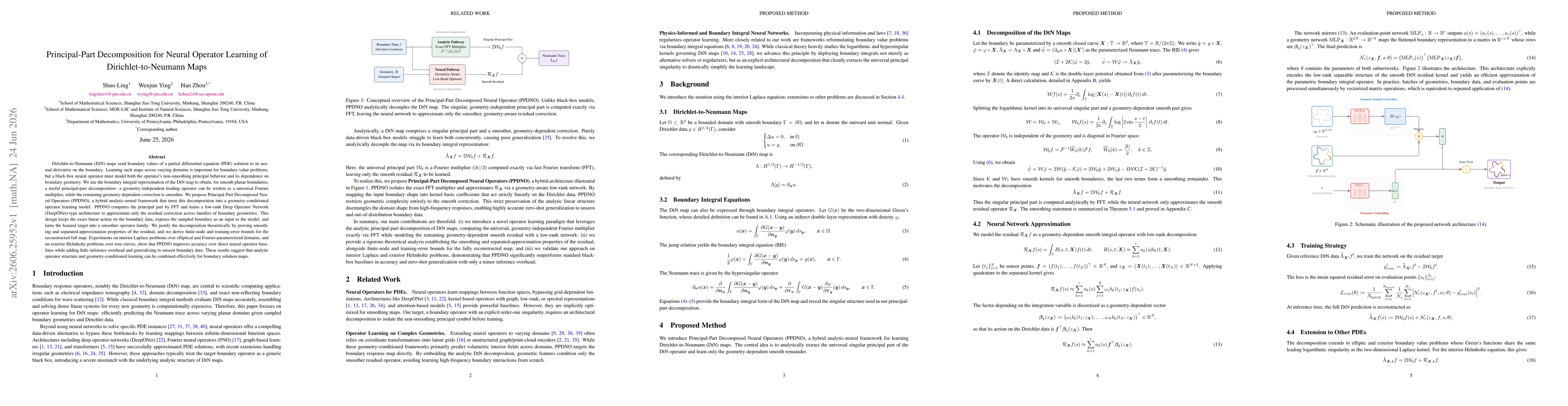 Thumbnail for Principal-Part Decomposition for Neural Operator Learning of Dirichlet-to-Neumann Maps