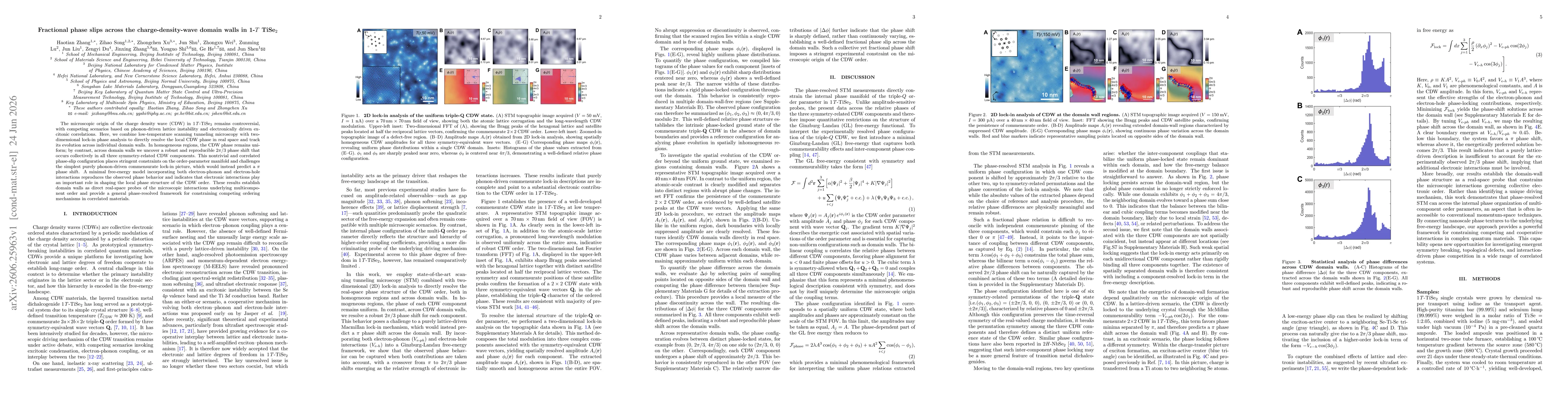 Thumbnail for Fractional phase slips across the charge-density-wave domain walls in 1-T TiSe2