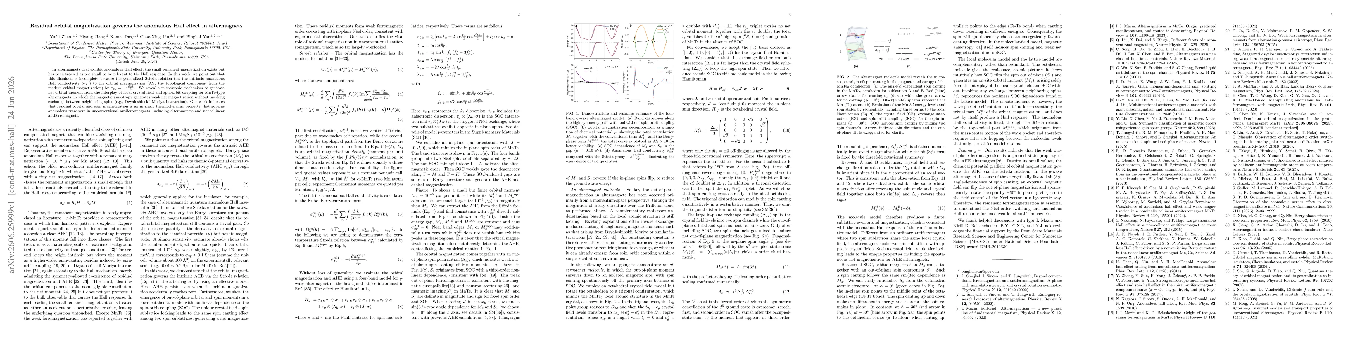 Thumbnail for Residual orbital magnetization governs the anomalous Hall effect in altermagnets
