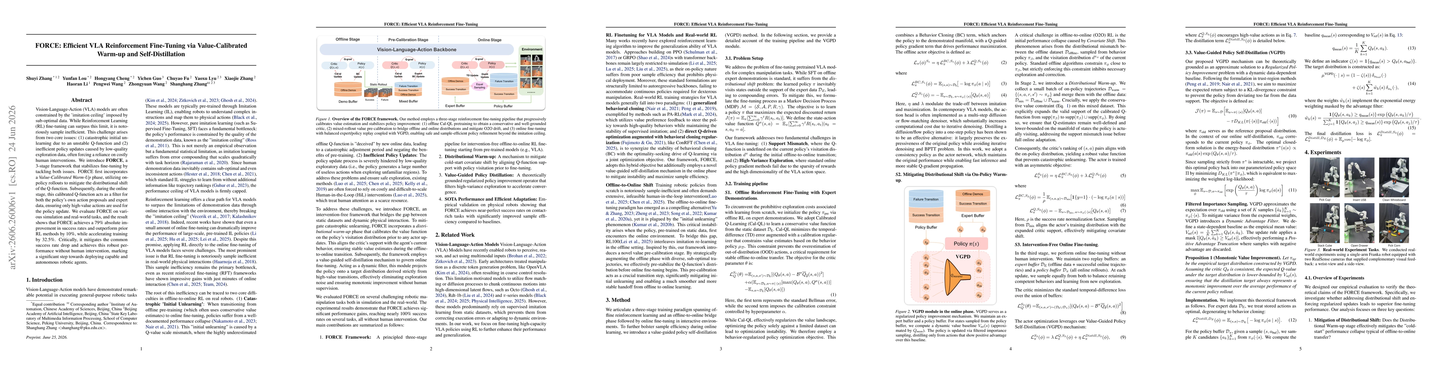 Thumbnail for FORCE: Efficient VLA Reinforcement Fine-Tuning via Value-Calibrated Warm-up and Self-Distillation
