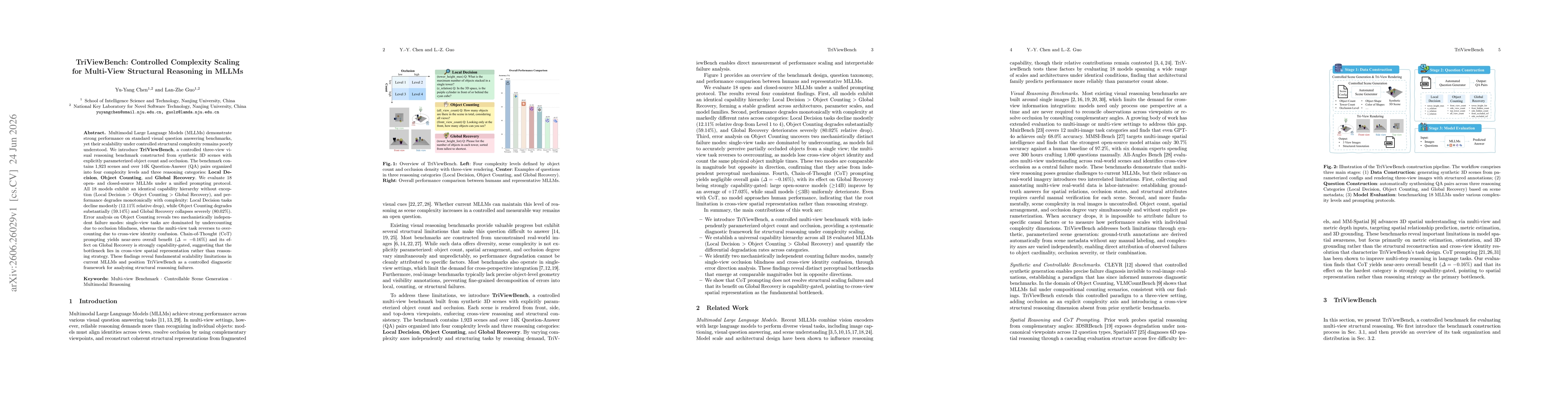 Thumbnail for TriViewBench: Controlled Complexity Scaling for Multi-View Structural Reasoning in MLLMs