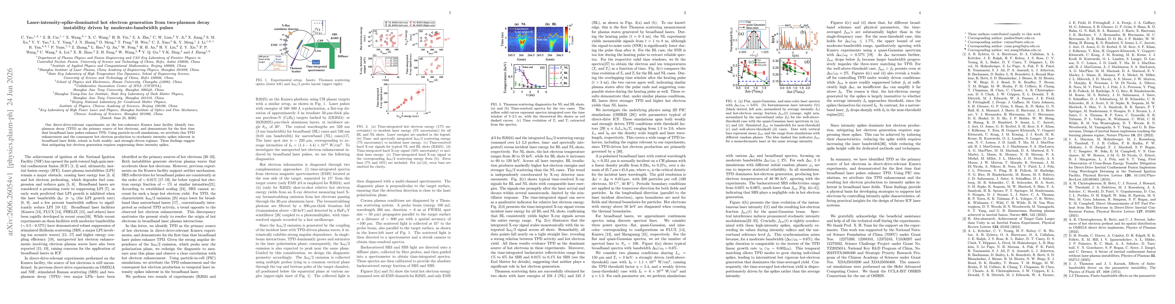 Thumbnail for Laser-intensity-spike-dominated hot electron generation from two-plasmon decay instability driven by moderate-bandwidth pulses