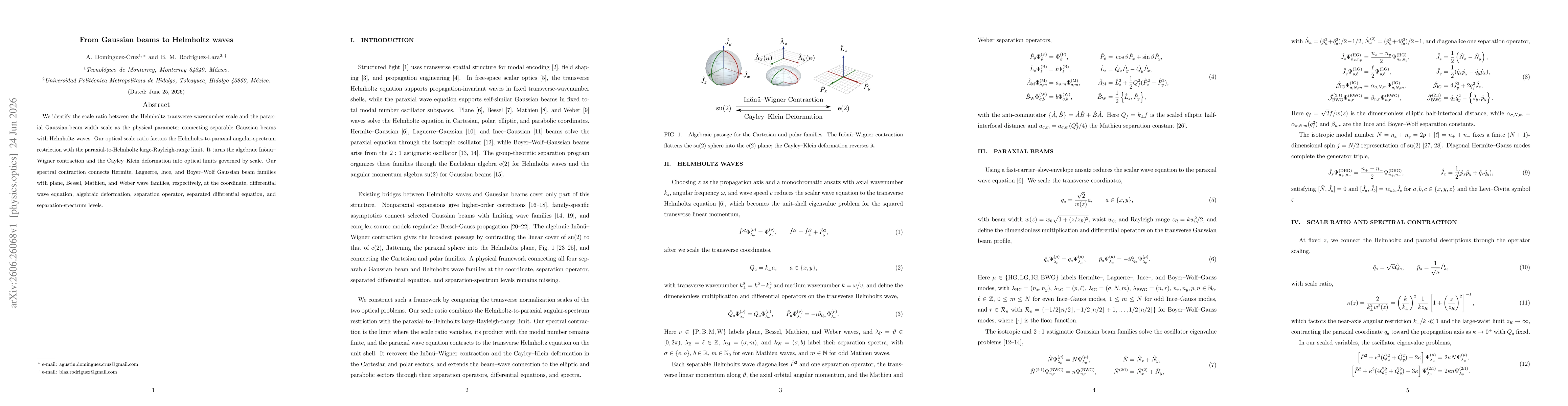 Thumbnail for From Gaussian beams to Helmholtz waves