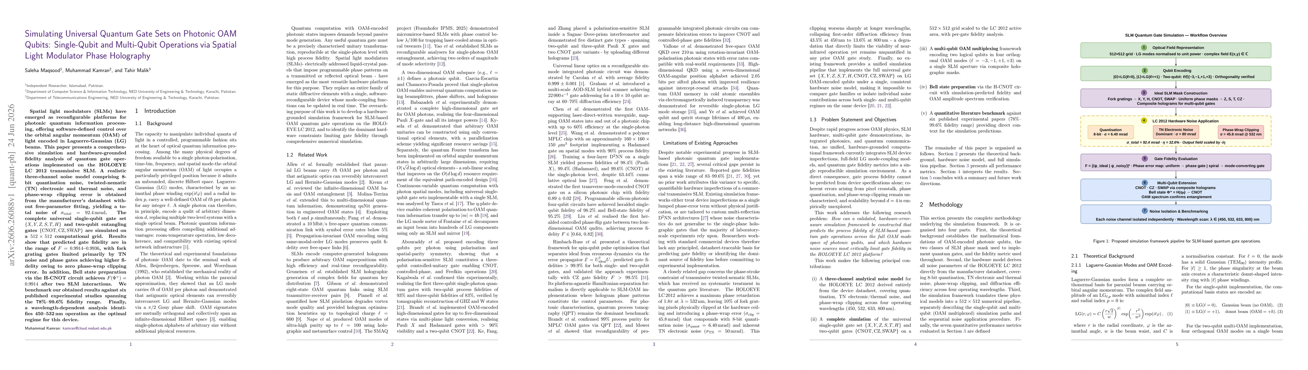 Thumbnail for Simulating Universal Quantum Gate Sets on Photonic OAM Qubits: Single-Qubit and Multi-Qubit Operations via Spatial Light Modulator Phase Holography
