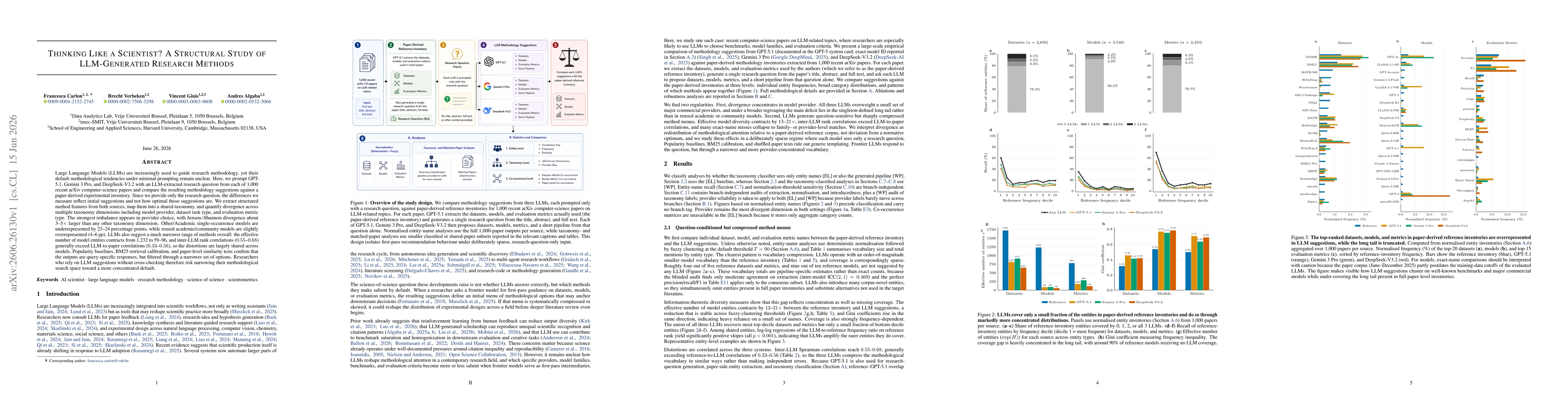 Thumbnail for Thinking Like a Scientist? A Structural Study of LLM-Generated Research Methods