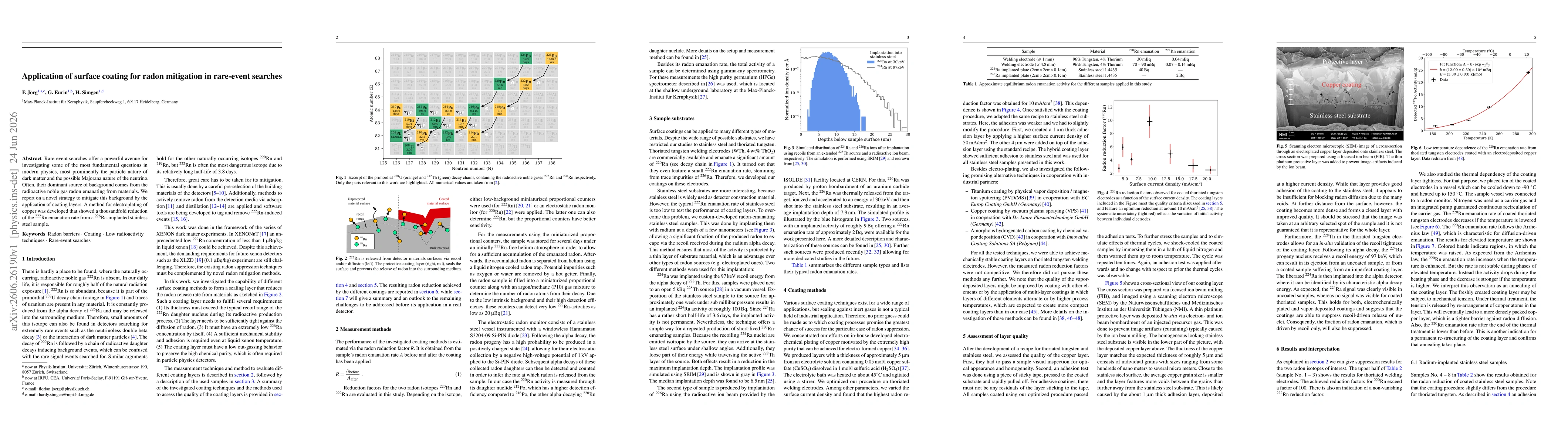Thumbnail for Application of surface coating for radon mitigation in rare-event searches