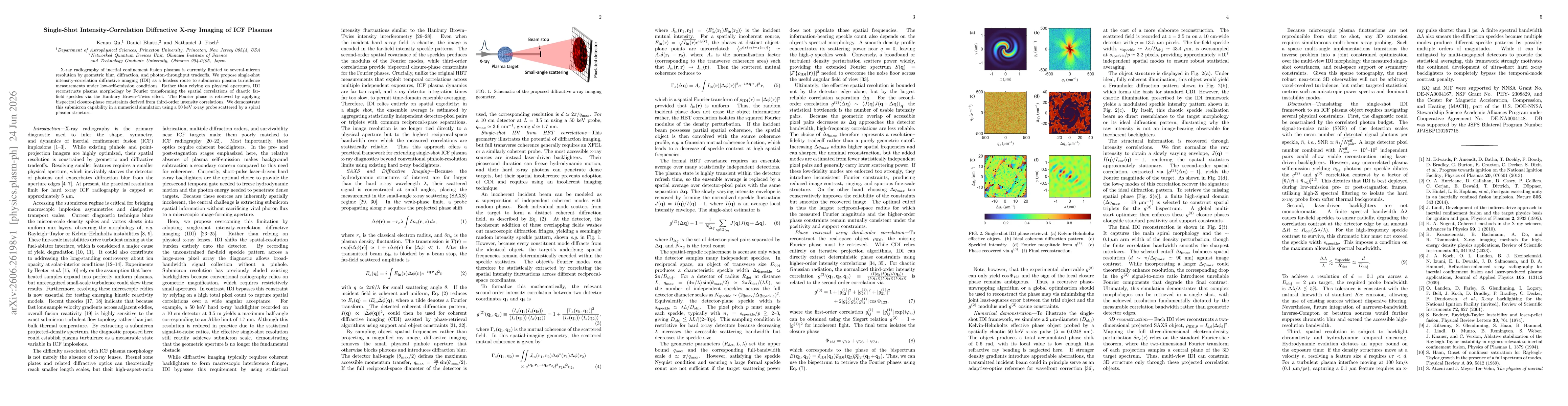 Thumbnail for Single-Shot Intensity-Correlation Diffractive X-ray Imaging of ICF Plasmas